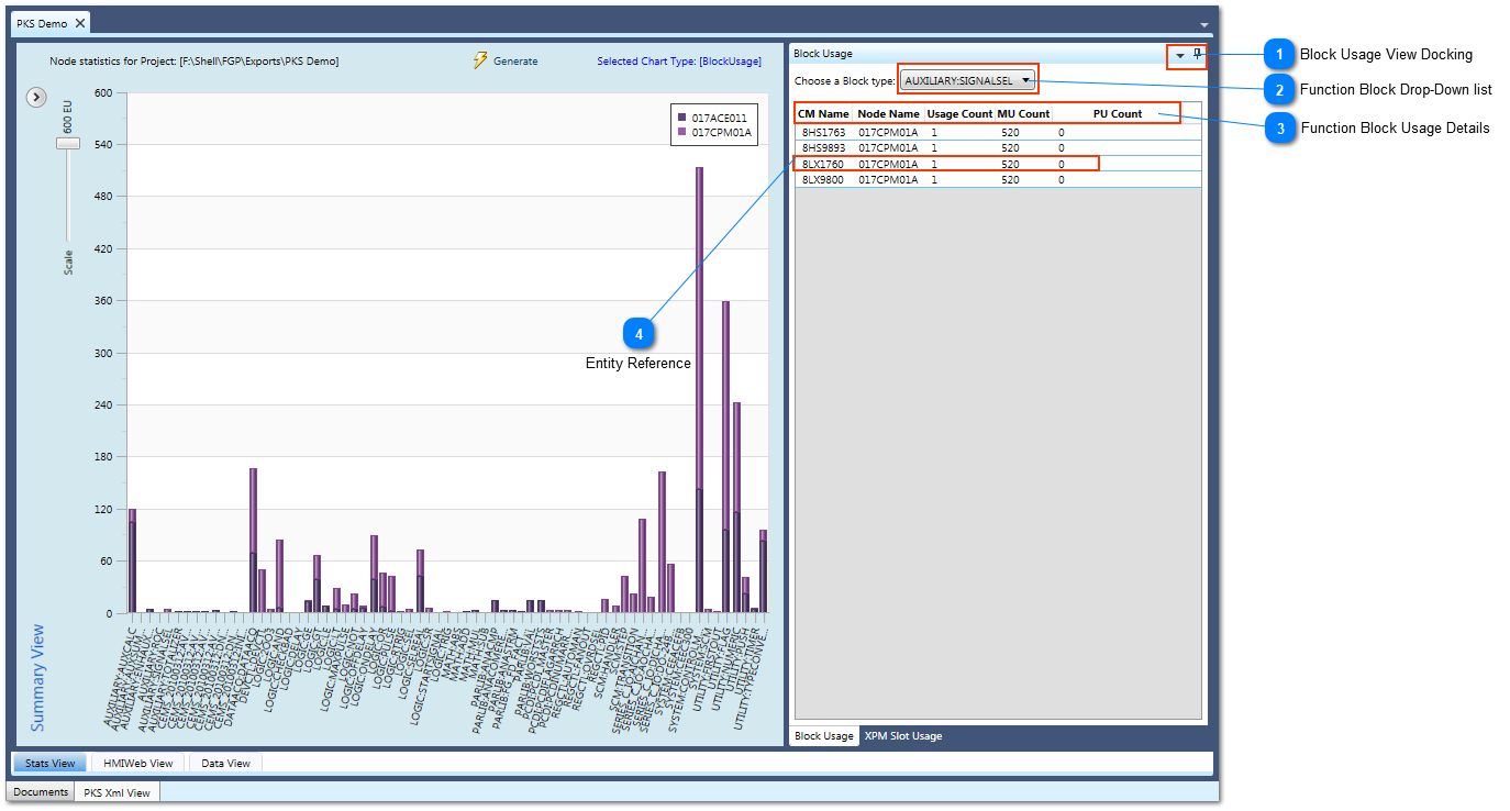 Block Usage View