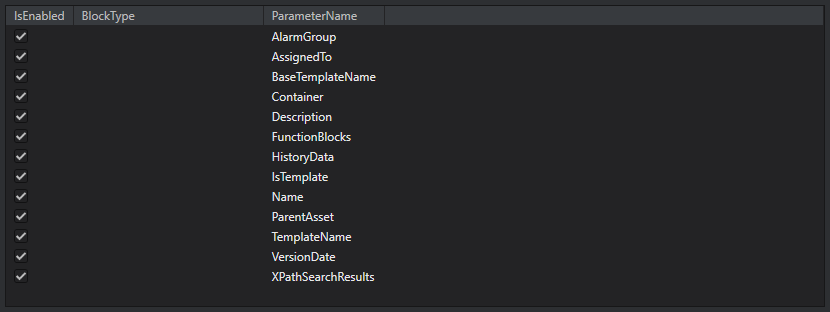 1.  CM Parameter list