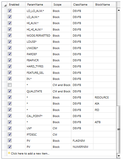 7.  Parameter Exclusion list