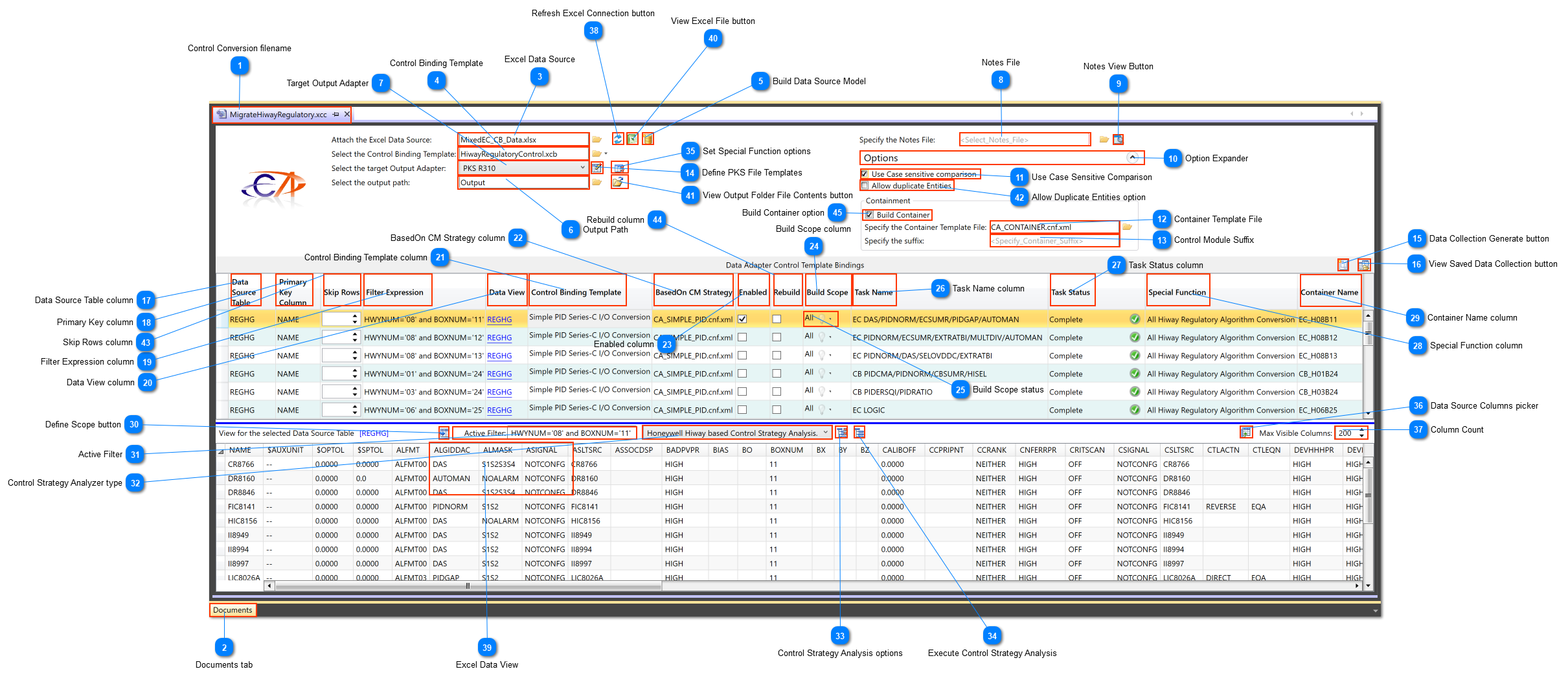 Control Conversion View