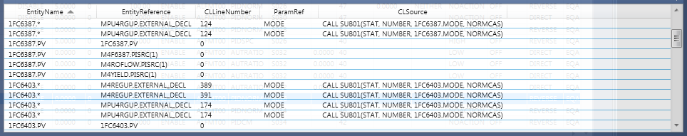 1.  Control References: list