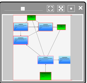 7. Graph Navigation