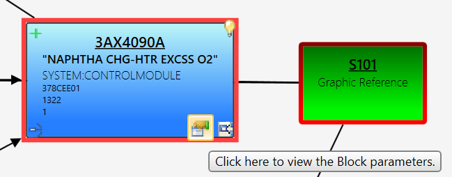 Control Graph View