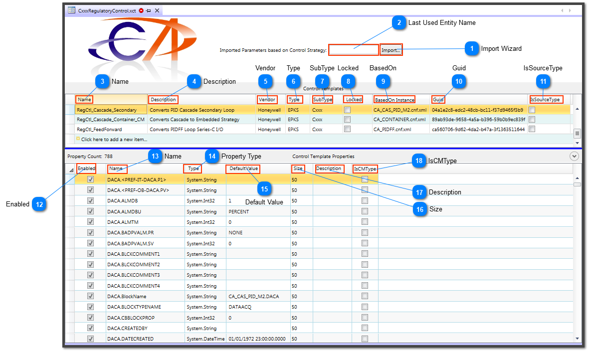 Control Property Overview