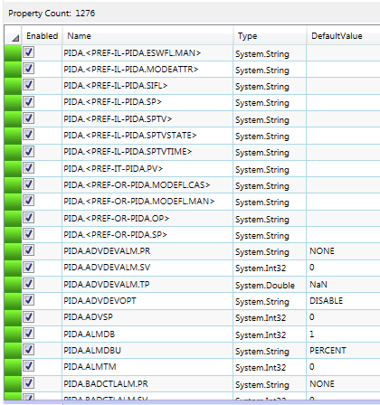 1. Imported Parameter Items