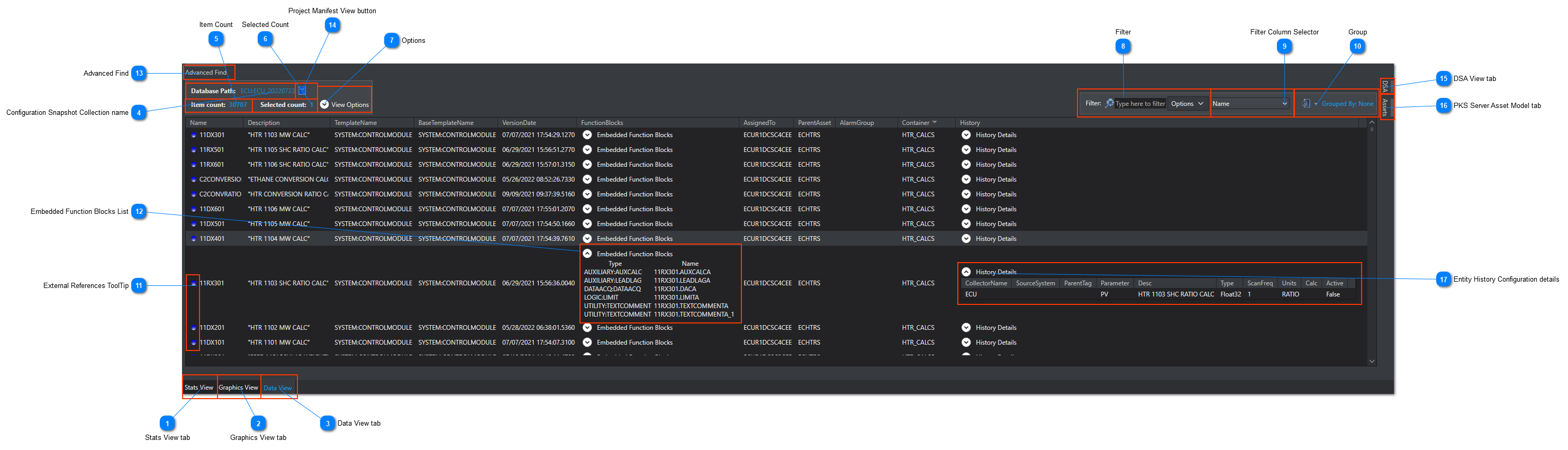 DataView Overview