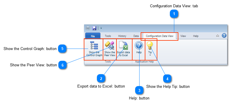 DataView Ribbon menu bar