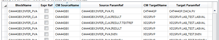 4. Embedded Block Parameter References: list