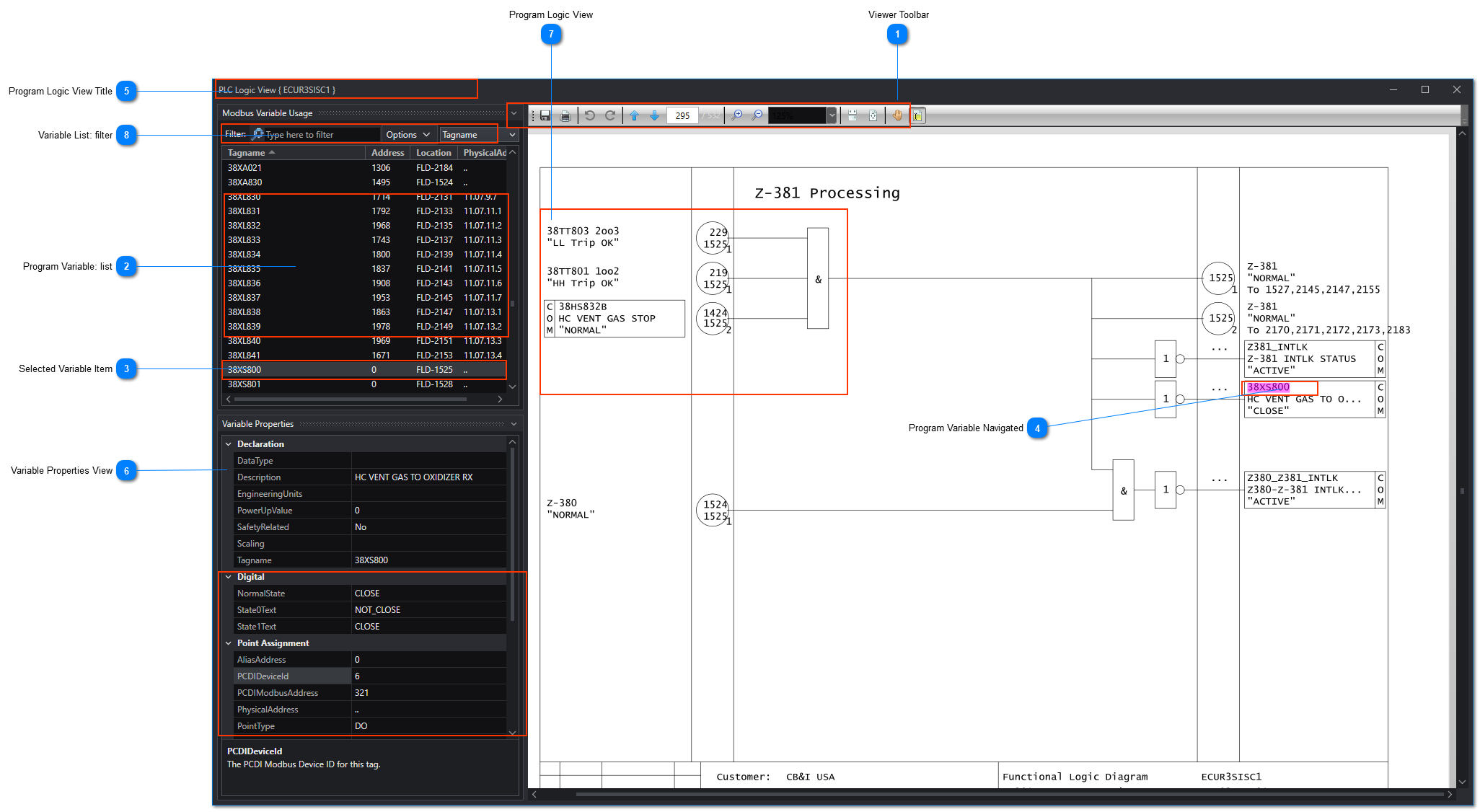 FSC PLC Logic View