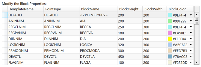 19. Template list