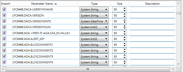 4.  Parameter List