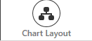 4. Chart Layout button