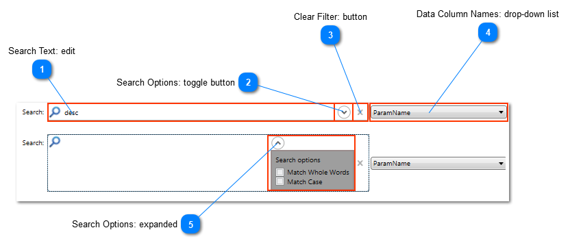 List View Filtering