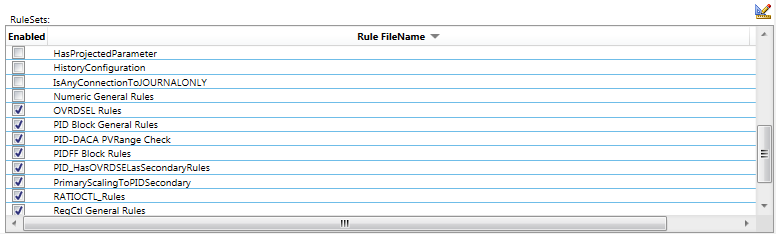 3. RuleSet File List