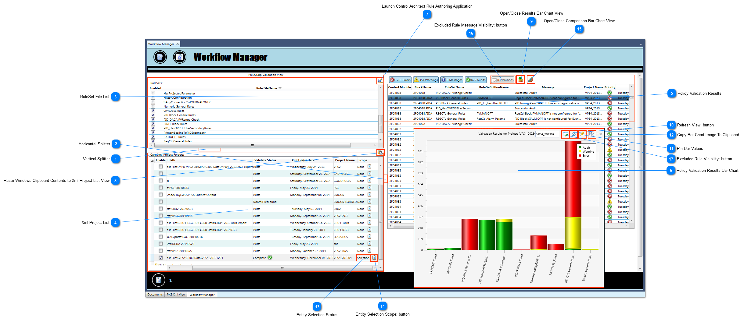 PolicyCop Workflow View