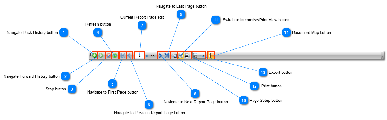 Report View ToolBar