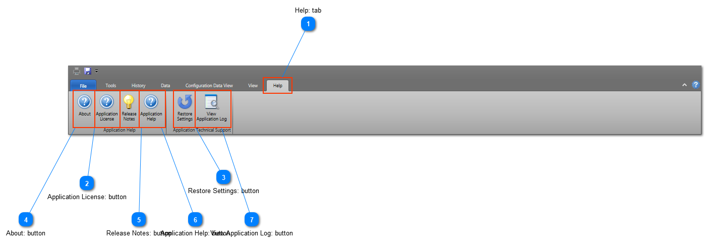 Ribbon menu bar