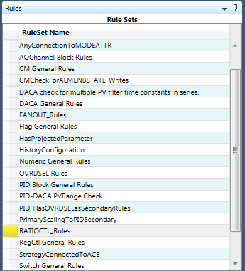 1.  RuleSet Files found in the specified RuleSet Folder Path