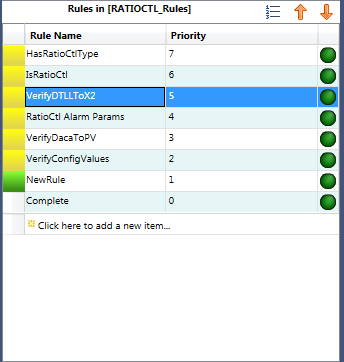 2. Rule Definitions for the selected RuleSet file