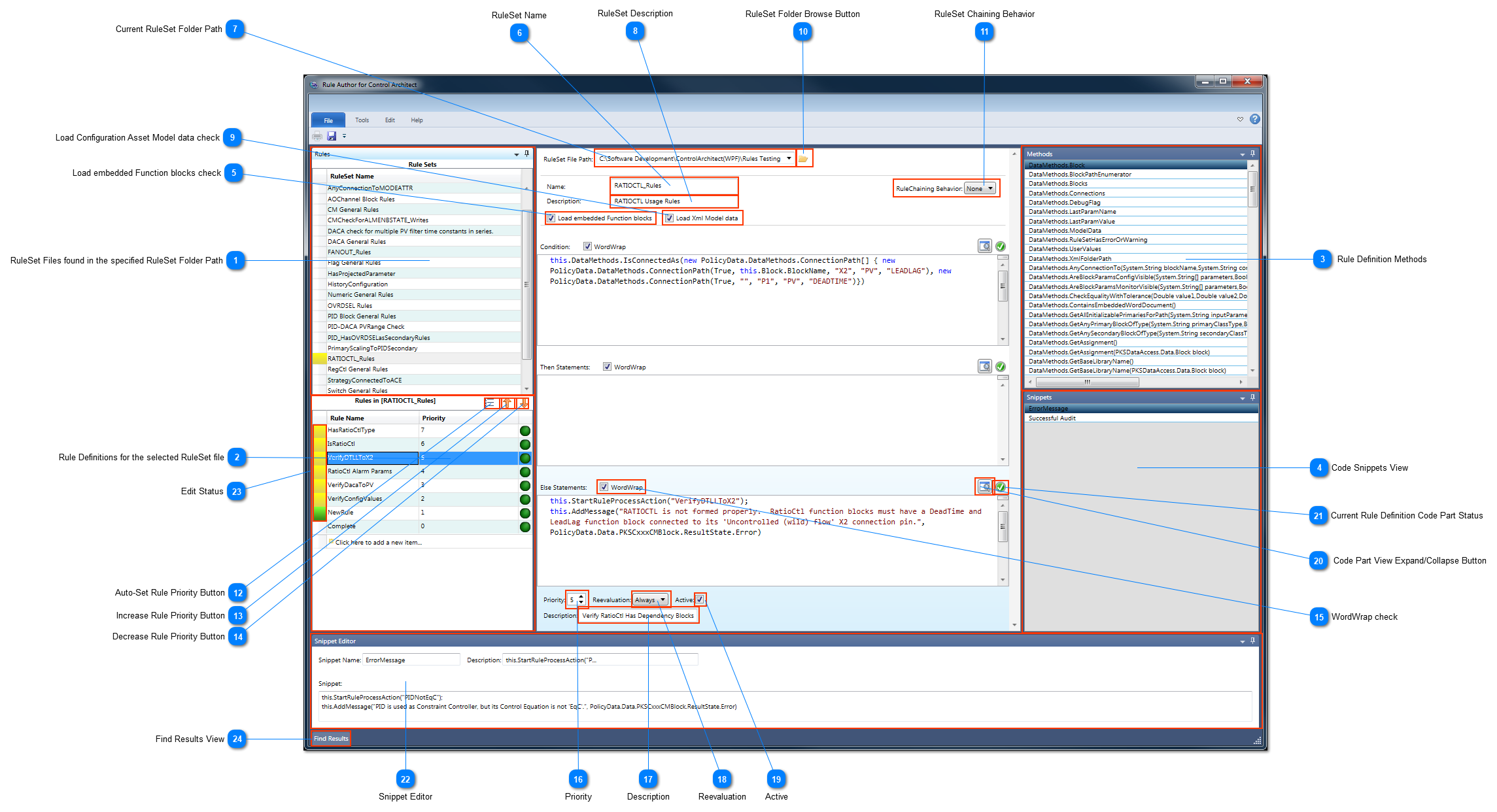 Rule Authoring View