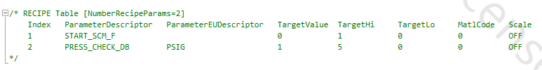 3. Recipe Table Configuration