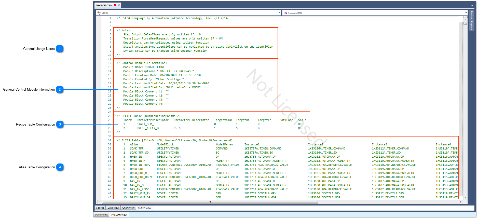 SCM# Language Source Overview