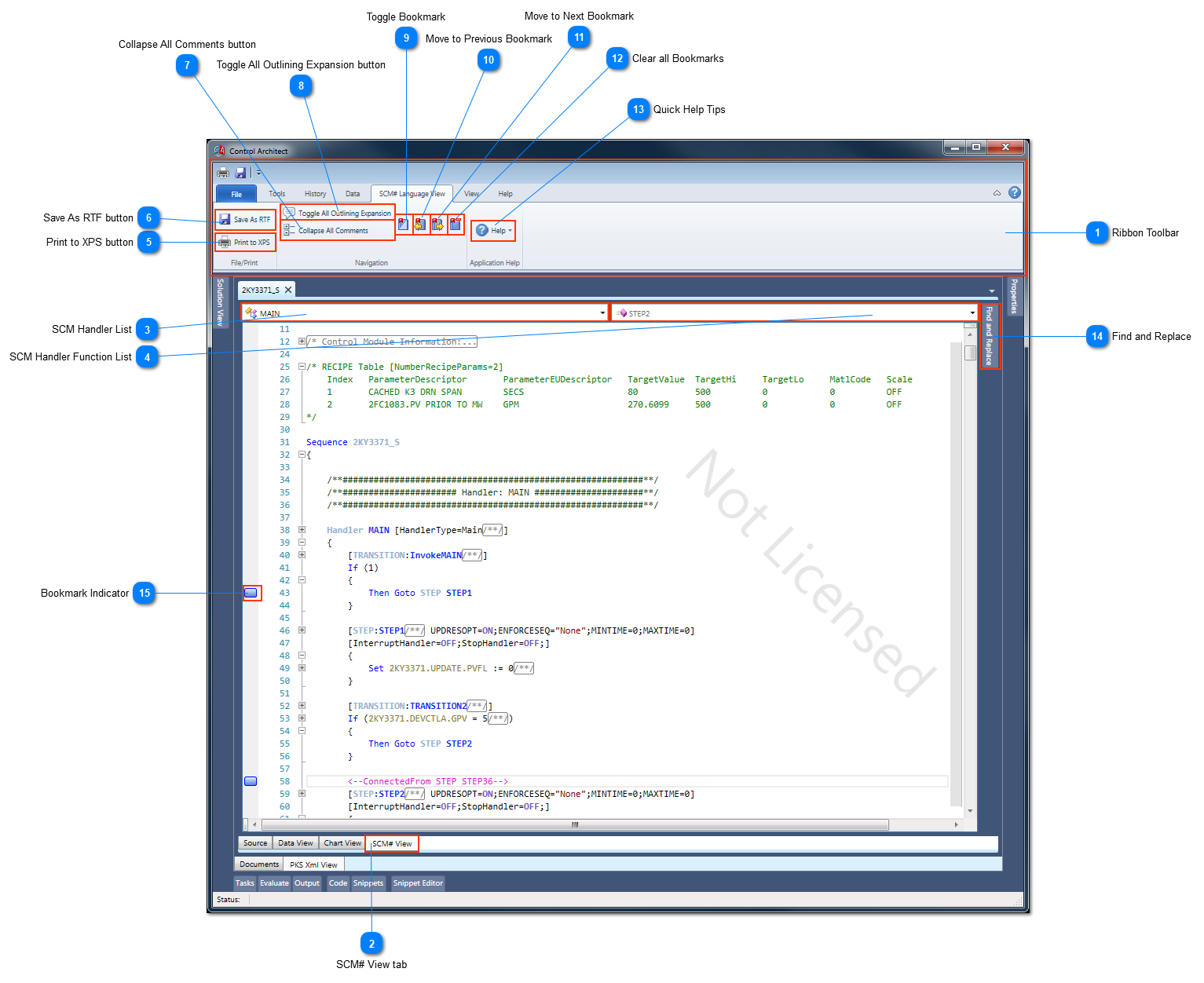 SCM# Language View Overview