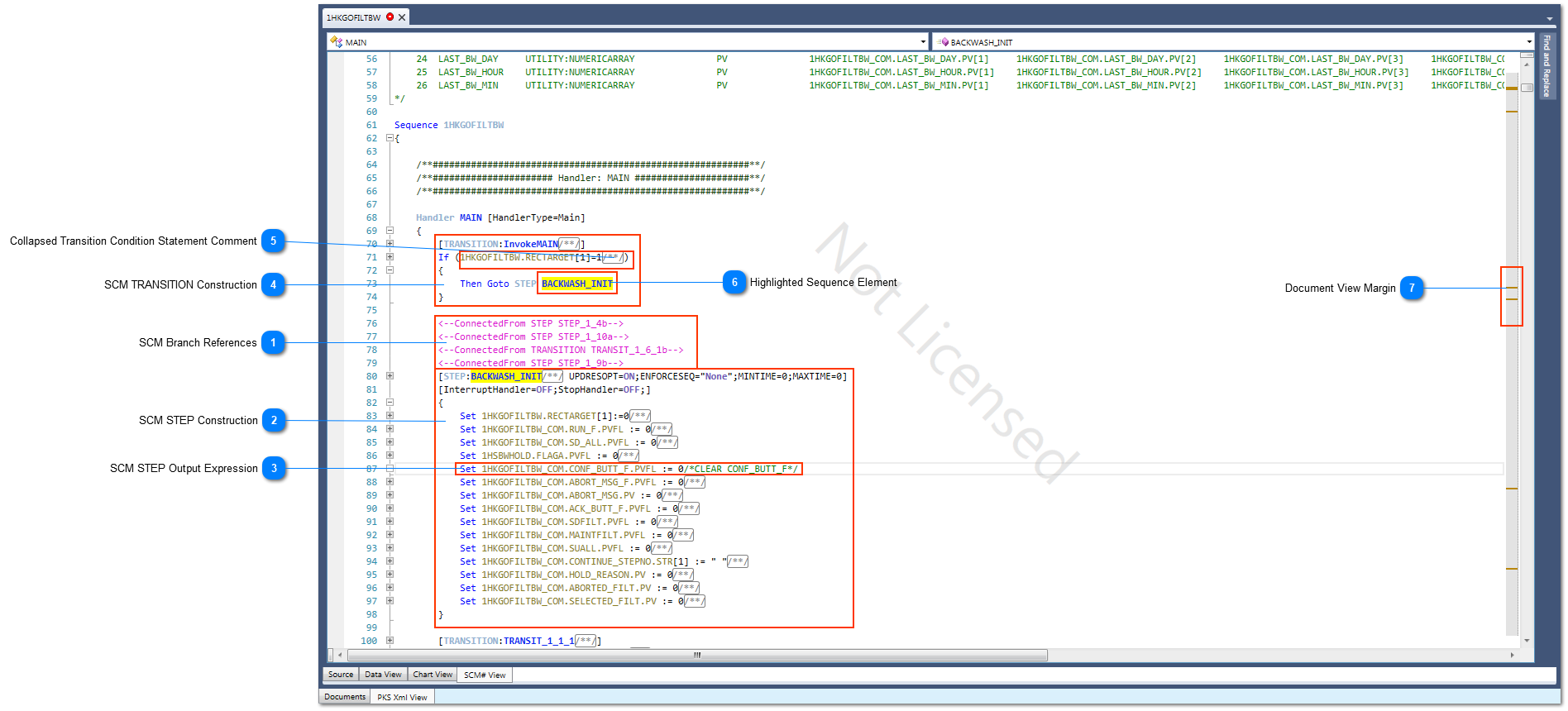 SCM# Sequence Language Overview