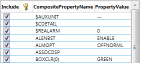 2. Control Strategy Property: list