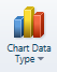 2. Chart Data Type button