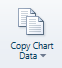 6. Copy Chart Data button