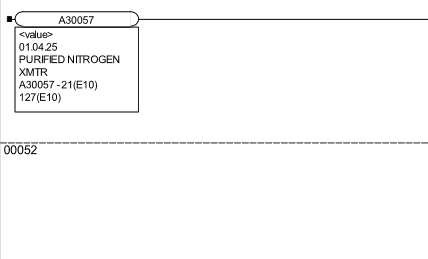 7. Program Logic View