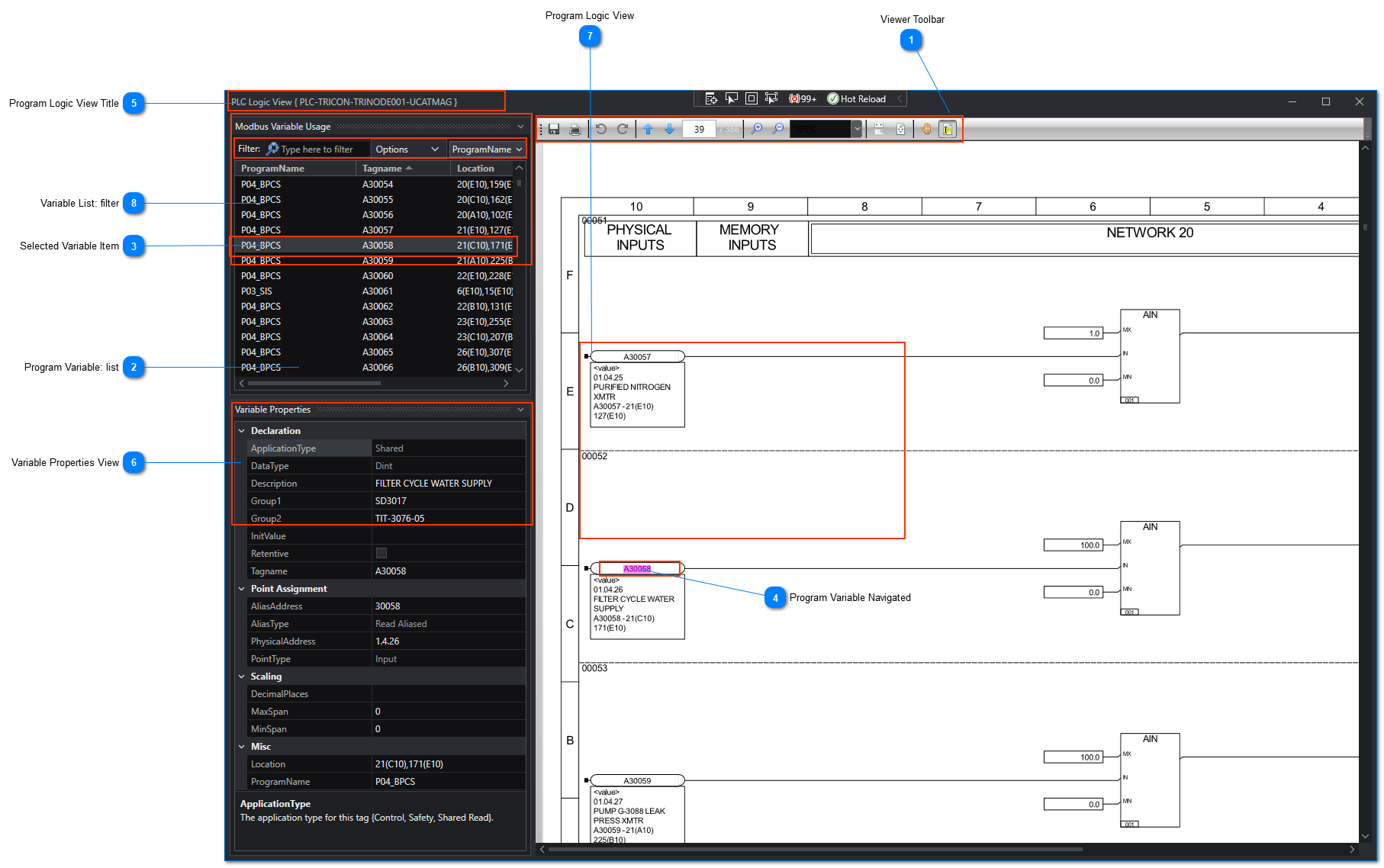 TRICONEX PLC Logic View