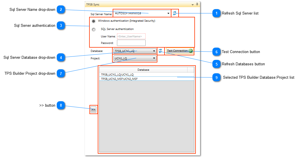 Using TPS Builder SqlServer Synchronization